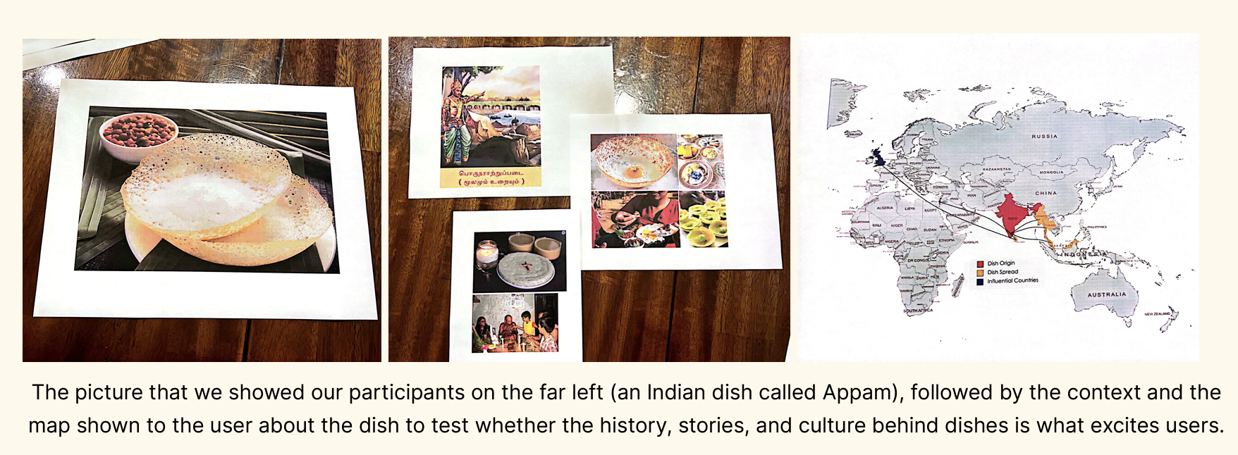 Cultural Context Research