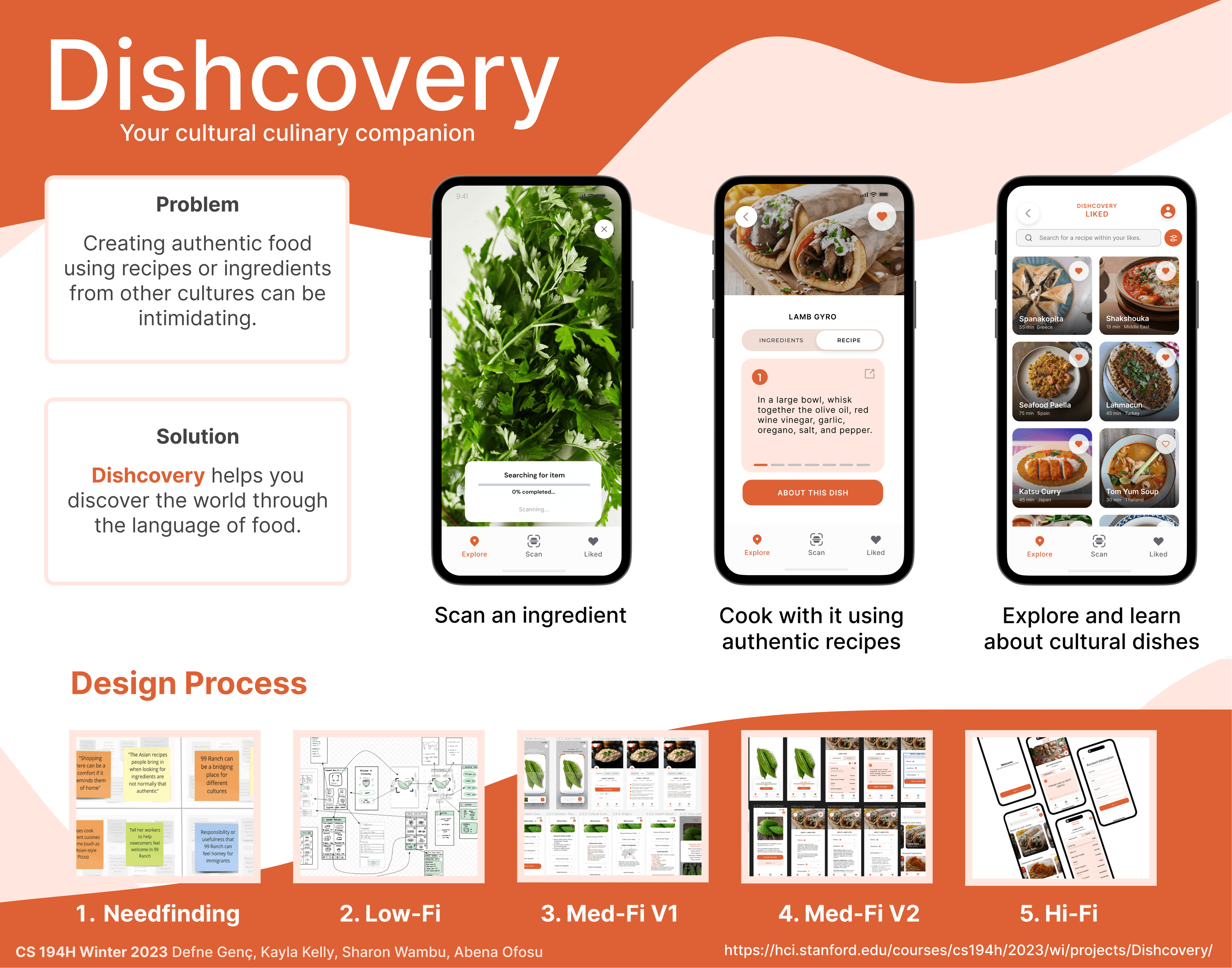 Dishcovery App Overview